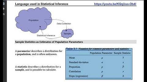 Lock 3 3 3 4 Bootstrap Confidence Intervals Using ME