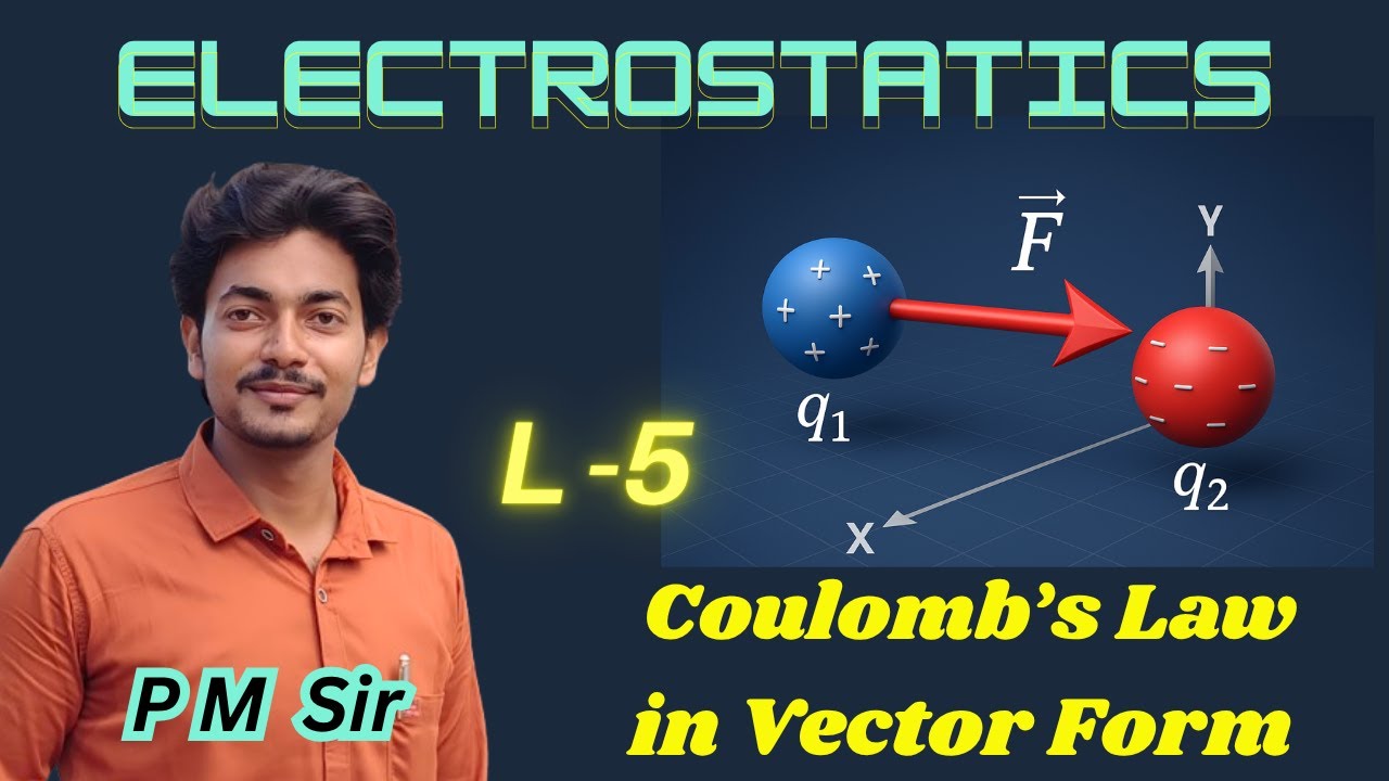 π Mastering Vector Form of Coulomb's Law β‘ |Class 12 Physics | JEE ...
