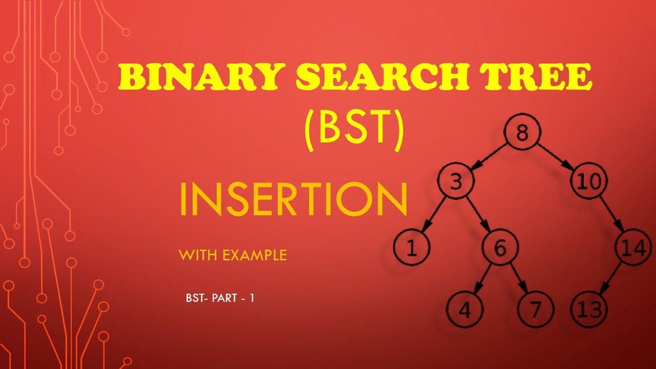 BINARY SEARCH TREE (BST) INSERTION with Example - YouTube