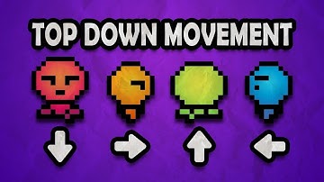How to make Top down movement in unity 2D 2023 | Code Crafters