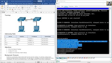 2.9.2 Lab - Basic Switch and End Device Configuration