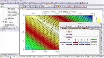 Kingdom VelPAK Depth Conversion with Monte Carlo Simulation