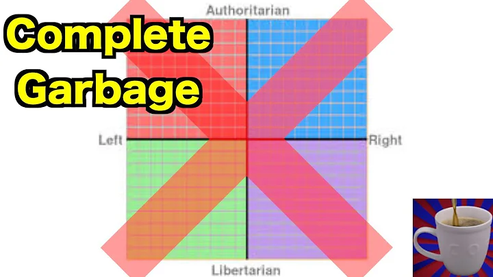 Political Compass Tests Are Nonsense