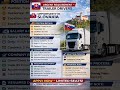 Slovakia 🇸🇰 Trailer Driver Job 2026 🚛 | Europe Truck Driving Salary 💶 | Apply Now #heavydriver