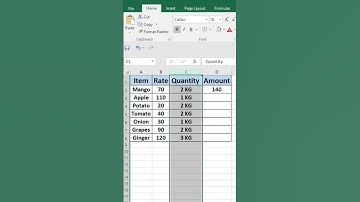 Custom Formatting Cell in Excel sheet #excel #exceltips #short #shorts  #technology
