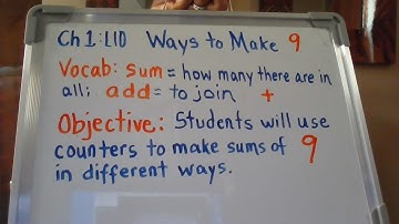 McGraw Hill - Math Chapter 1: Lesson 10 - Ways to Make 9