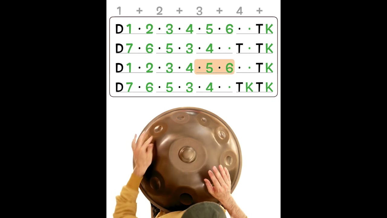 Yishama - "The Notes Between" - Independence Groove By Handpan Dojo