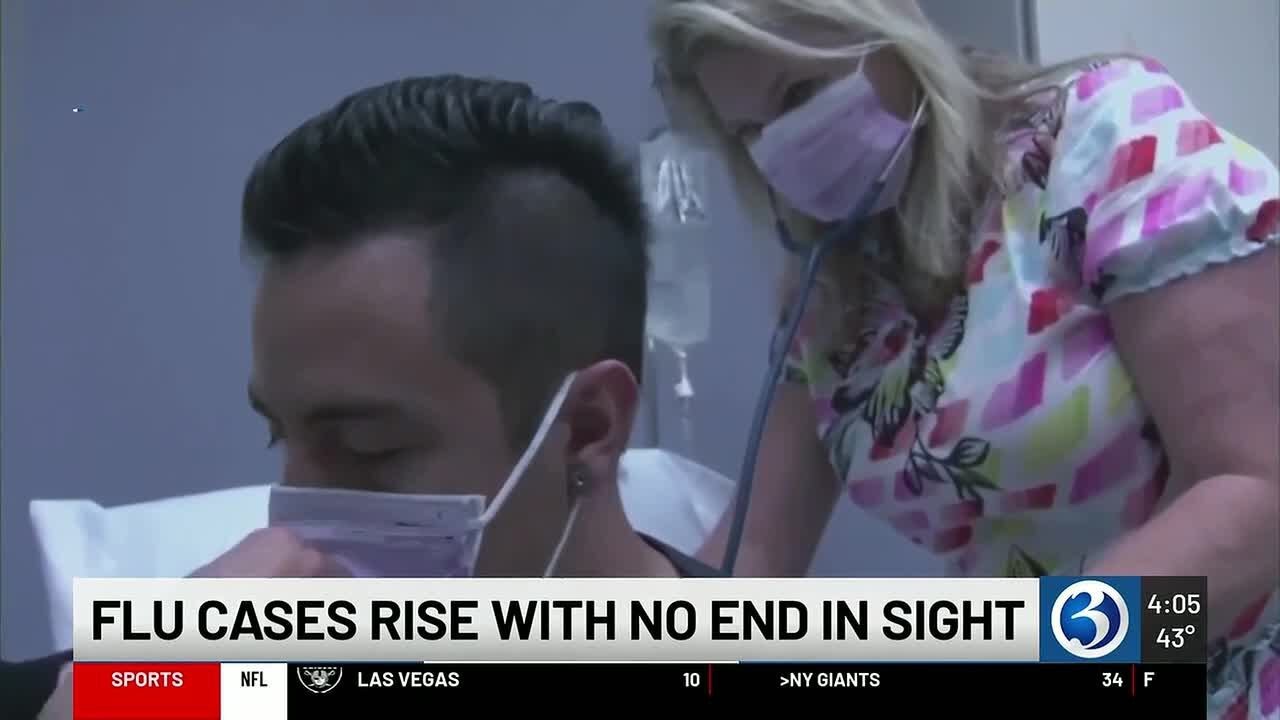Connecticut flu cases surge to highest levels doctors have ever seen