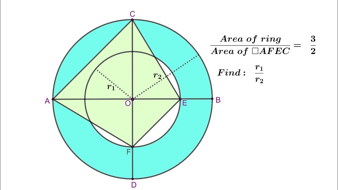 Find r : R. || Given that- Ar. of ring : Ar of quadrilateral AFEC = 3 : ...