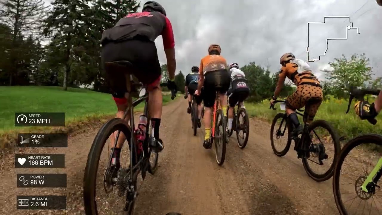 Fast Fitty Gravel Race : Speedy (Front Group)