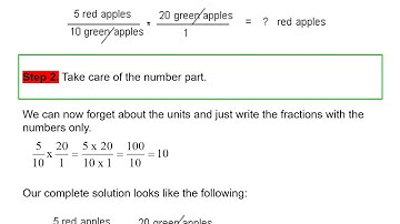 Converting Units using Dimensional Analysis - Lecture 3: Dimensional Analysis in Action