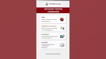 Network Commands Every IT Guy Must Know 🚀