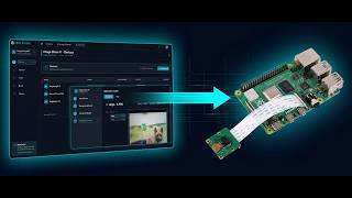 Image Classification on Raspberry Pi | Edge Studio Demo