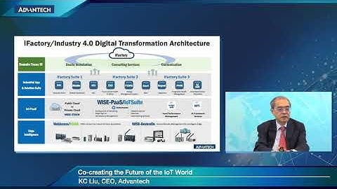 Co-creating the Future of IoT World, Advantech (EN)