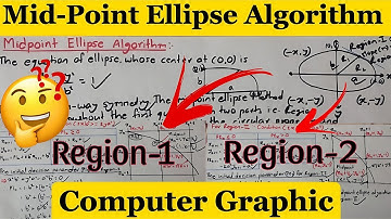 Mid-Point Ellipse Algorithm ||Computer Graphics #csit #bca #bit #nepali