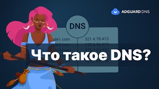 Что такое DNS? | AdGuard