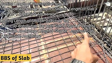 BBS of One Way And Two Way Slab l Bar bending Schedule I BBS of Slab