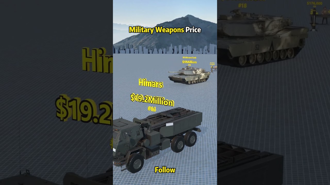 Military Weapons Price 