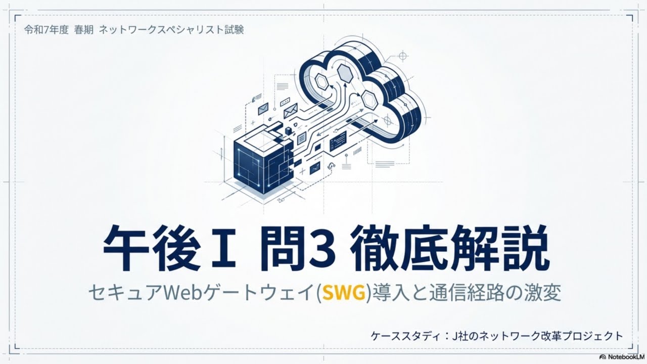 ネスペ 過去問解説 ネスペR7－本物のネットワークスペシャリストになるための最も詳しい