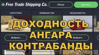 Доходность Ангара Контрабандистов (GTA Online)