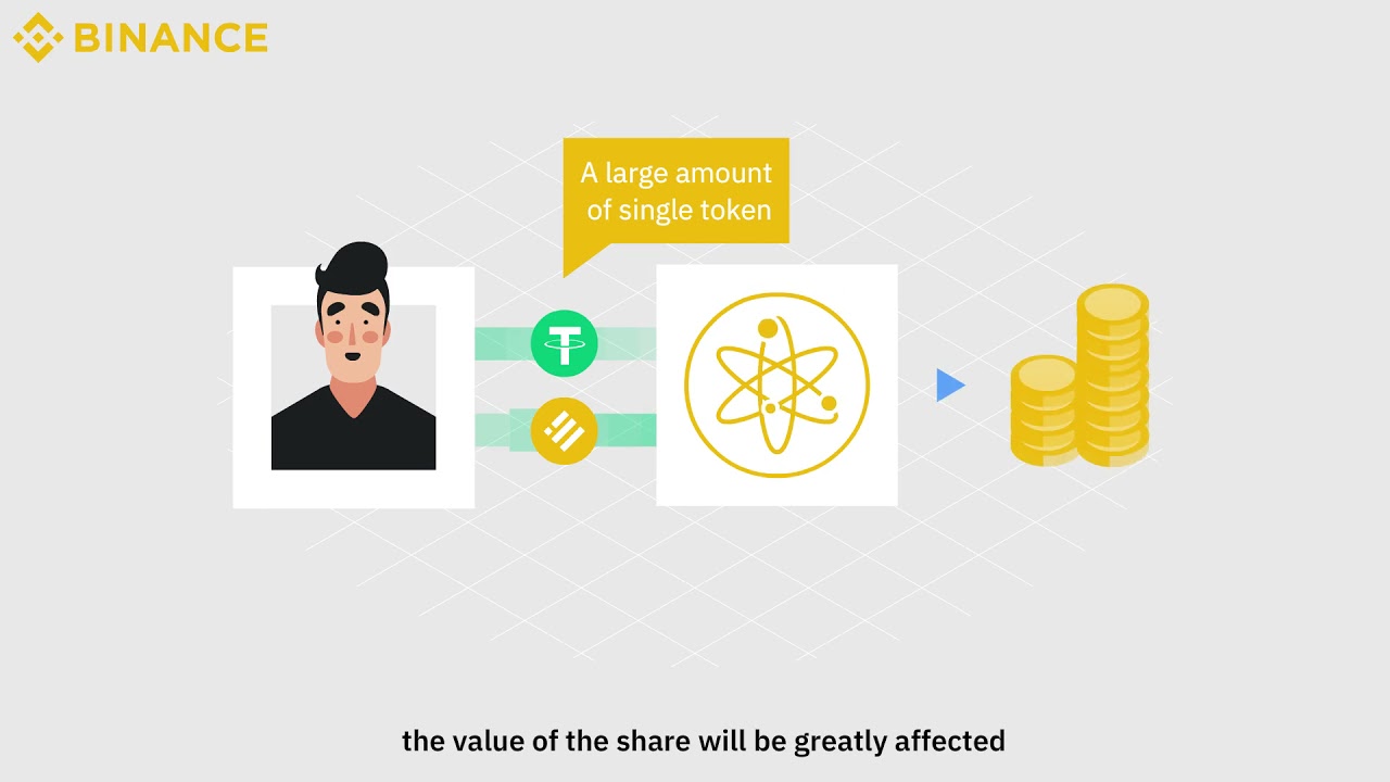 369 Binance liquidity pool Guide.