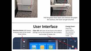 User Guide for Xerox Workcentre 7845 Printer