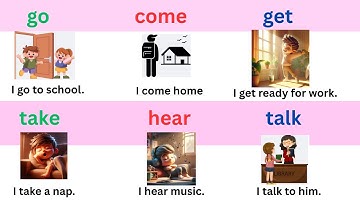 Learn 150 English Sentences with Verbs and Objects 💬 | Speak English Daily with Confidence