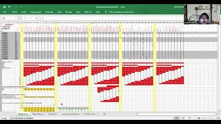 VIDEO SLKN ANALISIS METODE RAPFISH- STUDY CASE
