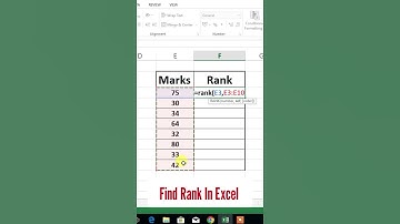 Find Rank in Excel | Rank formula in excel #excel #shortsvideo #shortsviral