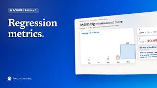Regression metrics | Machine Learning | Nextia Learning