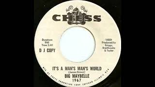 Big Maybelle  -  It's a Man's Man's World