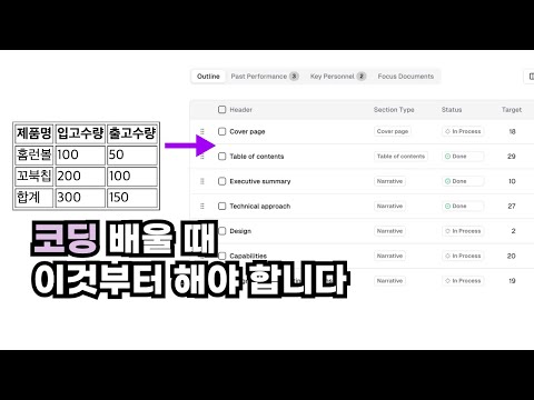 코딩 배워서 나만의 웹 만들고 싶은가요? 가장 먼저 배워야 하는것 알려드립니다
