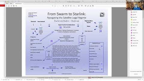 Swarm Technologies and the FCC