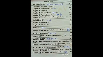 Inter 2nd year Botany weightage #public exam #tomorrow preparation #one hard day & night 🌃