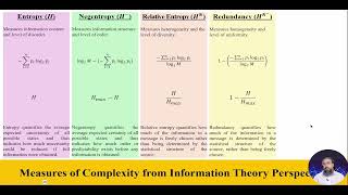 SUTO6100_S2_Systems_W3_Information Theory_10_Five Measures Related to Entropy