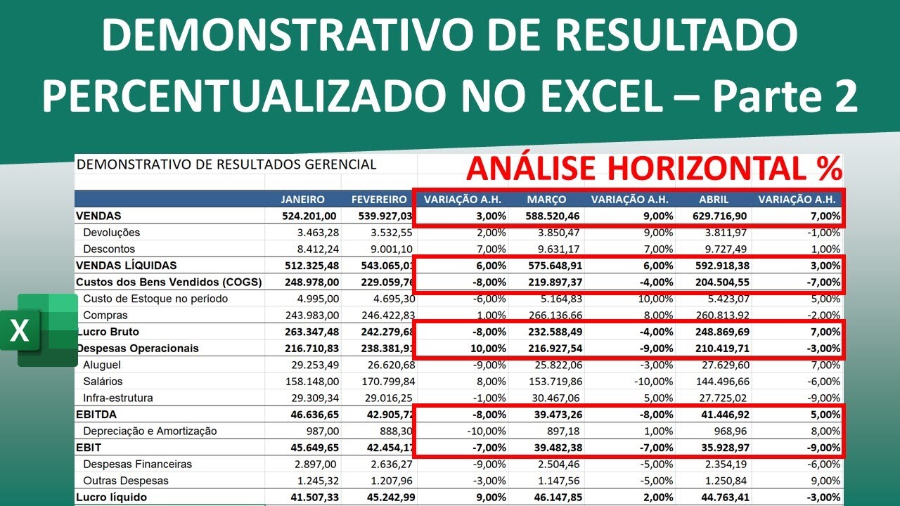 Como digitar rápido? – Blog da MPR Informática