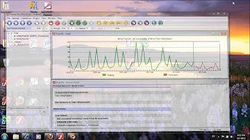 Forecast Pro TRAC Deep Dive Demonstration
