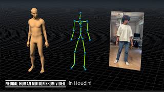 Neural Human Motion from Video in Houdini