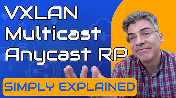 VXLAN - Multicast Anycast RP Underlay Solution
