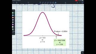 8.2 testing a claim about proportions