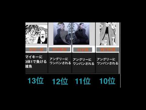 東京卍リベンジャーズ強さランキング(ネタバレ含む)