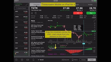 Thinkorswim Mobile Watch List