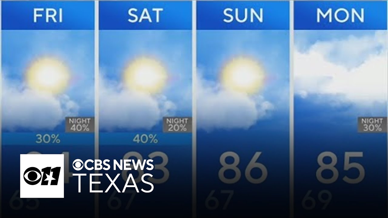 Rain, storm chances continue for North Texas - YouTube