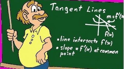Definition of Derivative Simple Explanation