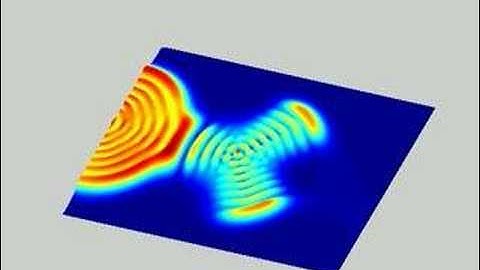 wave function inside a resonant cavity