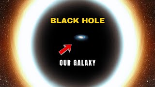 The Most Terrifying Discovery of a Black Hole in Space!