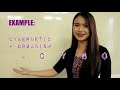 Word Formation Processes Quiz