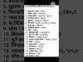 Some Important Chemical name and their formulas #@chemistry special shorts vedio