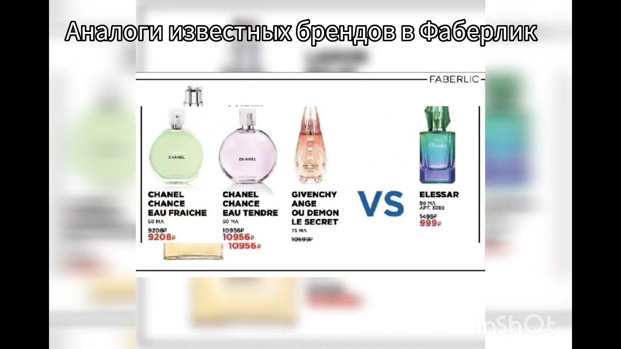 Аналоги известных брендов в Фаберлик - YouTube