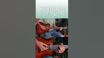 Thumbnail of Whiskey Glasses Morgan Wallen Guitar Tutorial // Whiskey Glasses Guitar Lesson